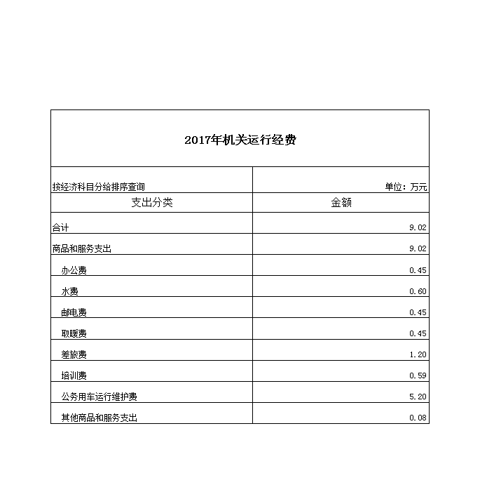 点击浏览下一页